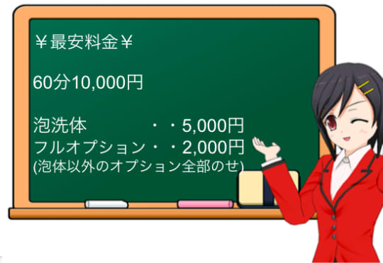 アルティメットスパの料金表