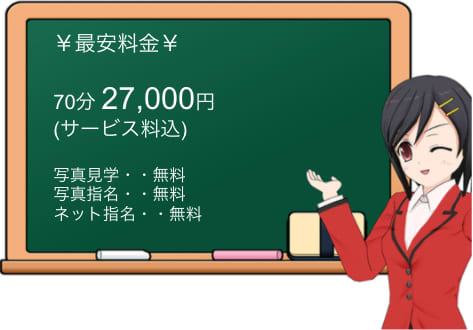 トリプルA(トリプルエー)の料金システム