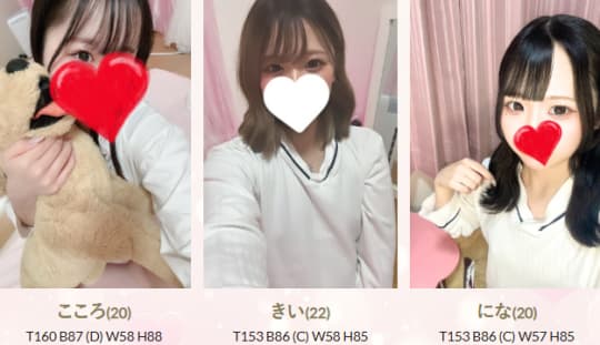 女の子のレベル