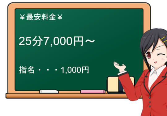 れもん倶楽部の料金