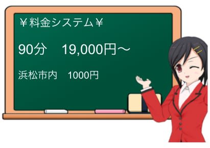 料金