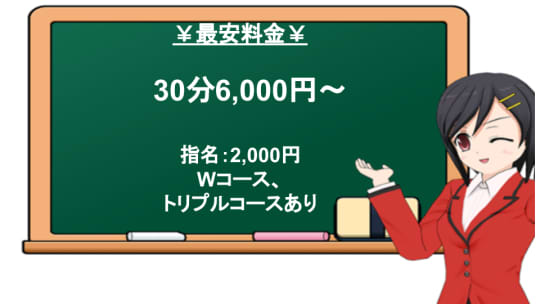 えびさまっの料金表