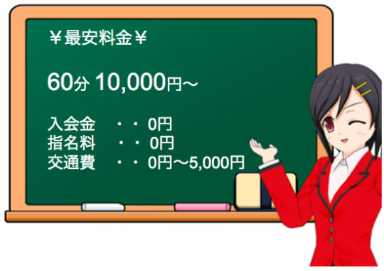 愛知三河安城岡崎ちゃんこの料金表