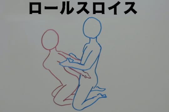 ロールスロイス　体位