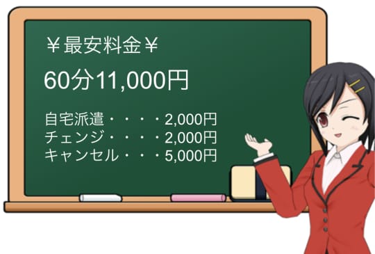 ごっつええ感じの料金システム