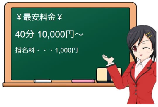 ニューハーフヘルスLIBE名古屋駅前・料金表