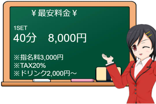 きゅんきゅんの料金表