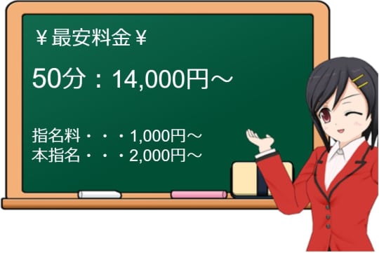 グレイシーズの料金