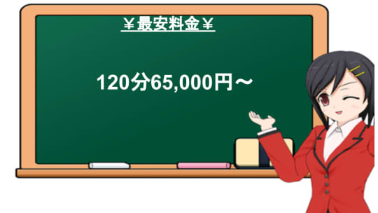 ボンジュールの料金システム