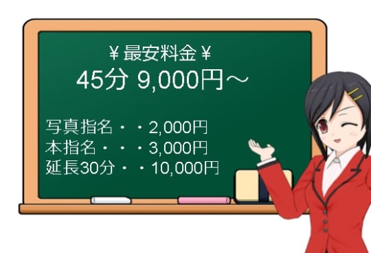 すすきの美巨乳デリヘル乳っ娘クラブの料金表