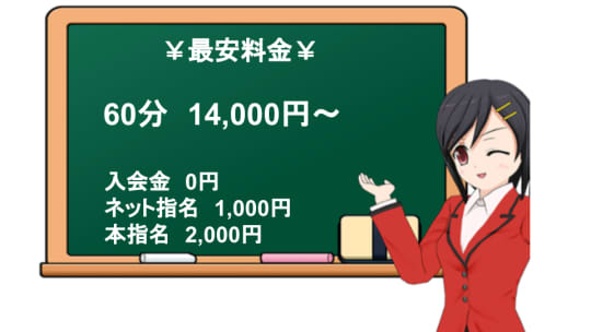 激安スイートテラスの料金表