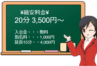 ABC倶楽部の料金表