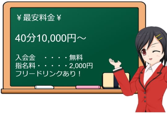 恋カワイイの料金表