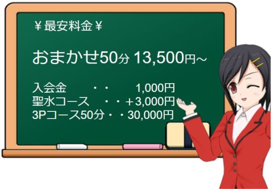 難波秘密倶楽部の女の子一覧