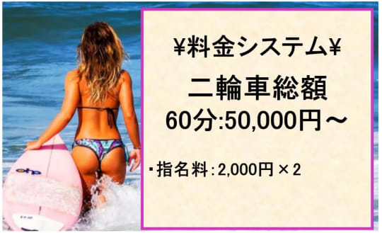 メンズ・スパの料金表