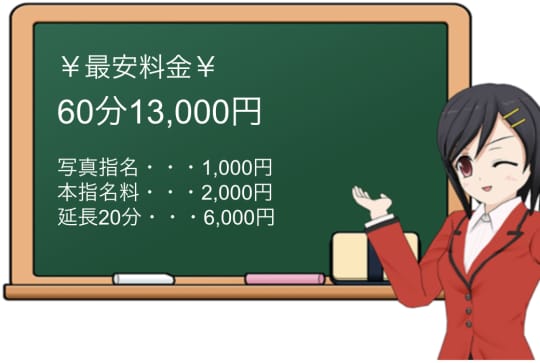 人妻城の料金表