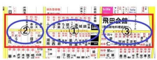 青春通り