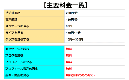 料金表