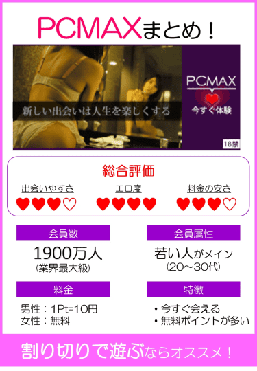 PCMAX