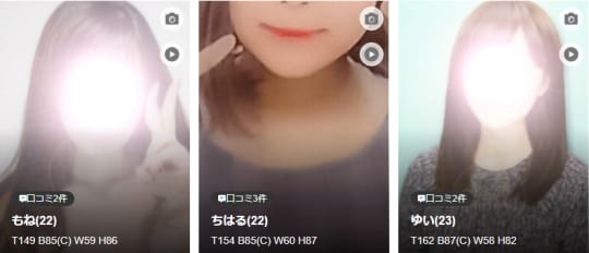 ABC俱楽部の在籍一覧