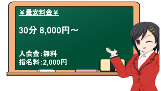 池袋平成女学園の料金表