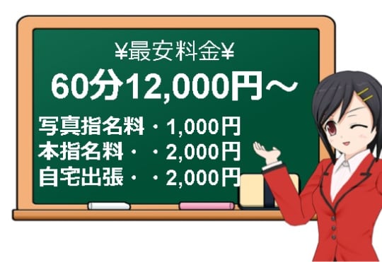 ”恋する人妻”の料金システム