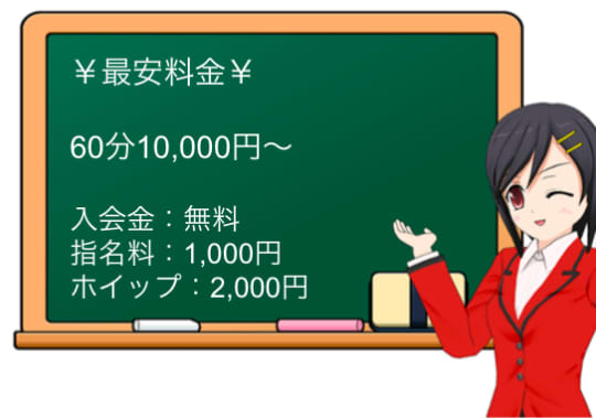 アルティメット・スパの料金表