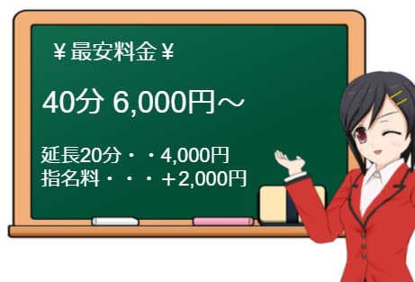 FirstClassの料金表