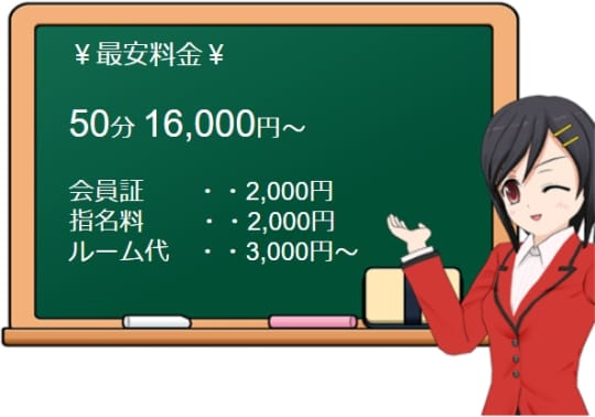 タレントクラブの料金表