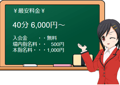 越前屋の料金