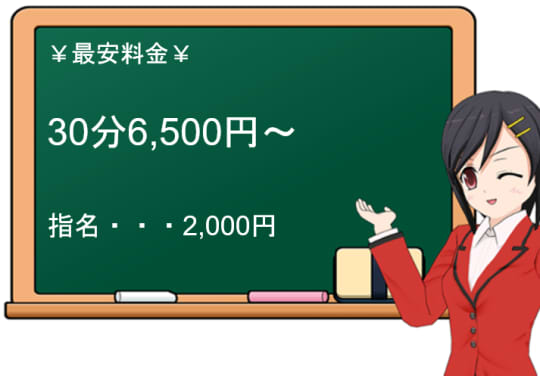 にゃんぱらの料金表