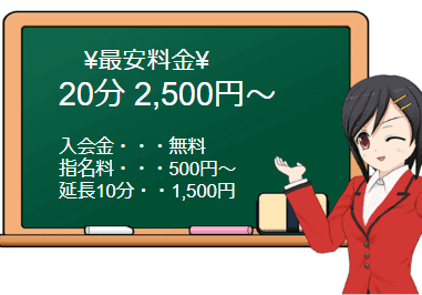 世界のあんぶり亭日暮里店