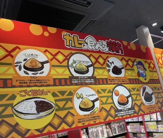 金太郎 上野総本店