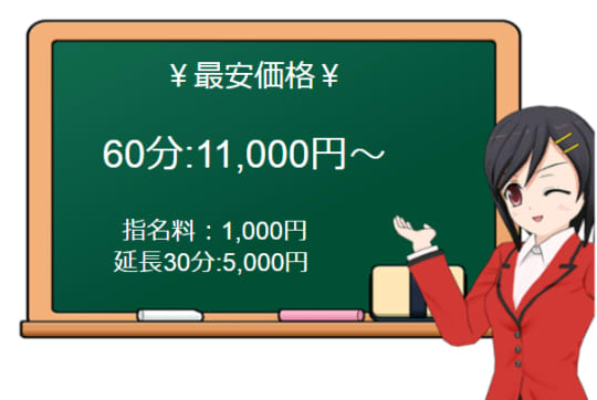 ベルクールの料金
