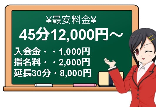 ”TIARA YOKOHAMA(ティアラヨコハマ)”の料金システム