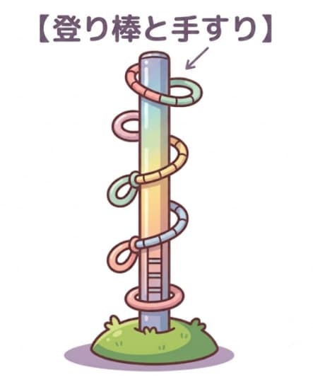 オナニー 道具 登り棒や手すり
