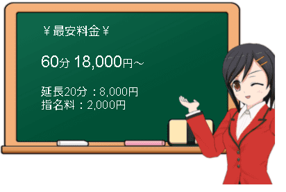 【 舐めたくてグループ～君とヤリスギ学園～町田校】の料金表