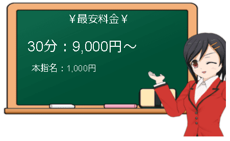 【バナナの秘密バナナスクール】の料金表