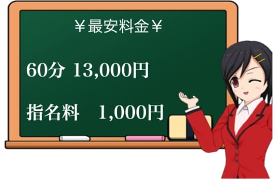 大分のデリヘル"chance"の料金表