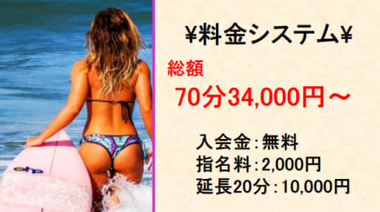 中洲 NEW貴賓室の料金システム