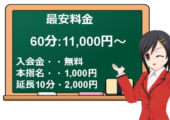 ”ビート”の料金システム