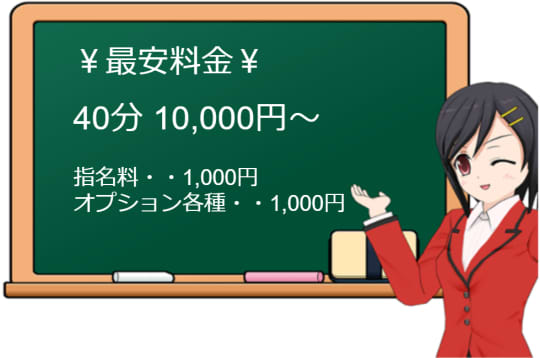 ヴァージンチェリーの料金表