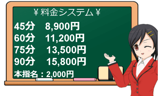 旭川のデリヘル"乱deぶうー"の料金システム