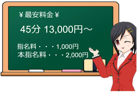 シエルの料金表