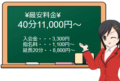 五反田ウルトラファンタジーの料金表