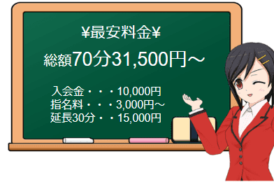 料金