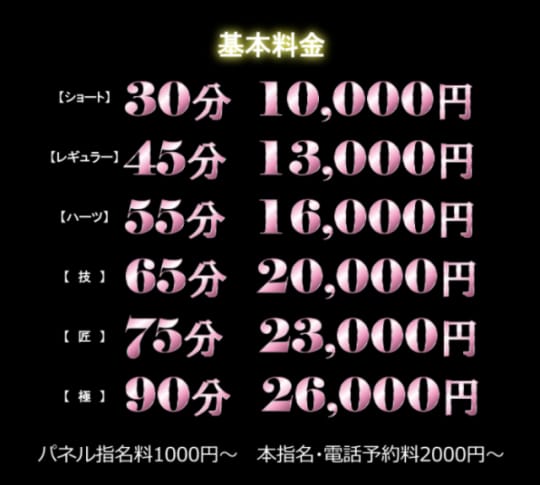 クラブハーツシステム