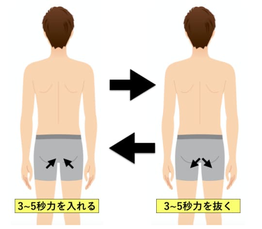 PC筋トレーニング