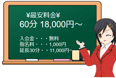 アンジェリーク