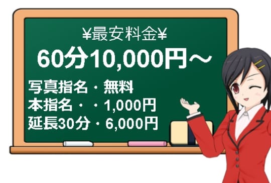 ”君とふわふわプリンセスin熊谷”の料金システム